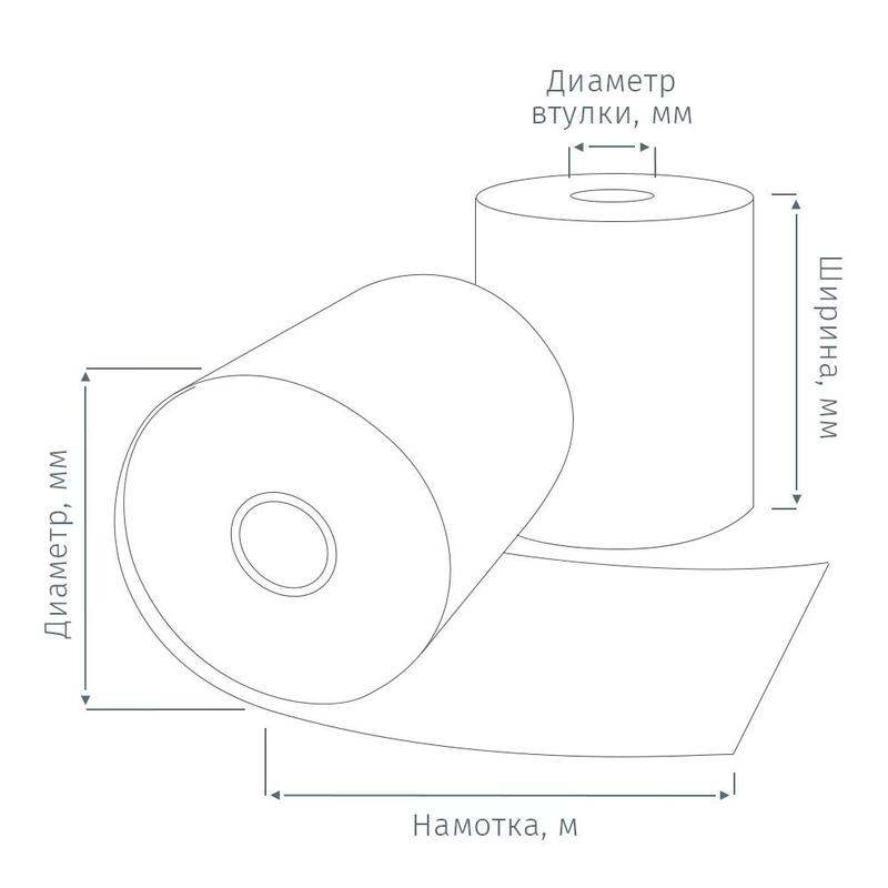 Термобумага Promega jet 80 мм (диаметр 50 мм, намотка 25-29 м, втулка 12 мм)